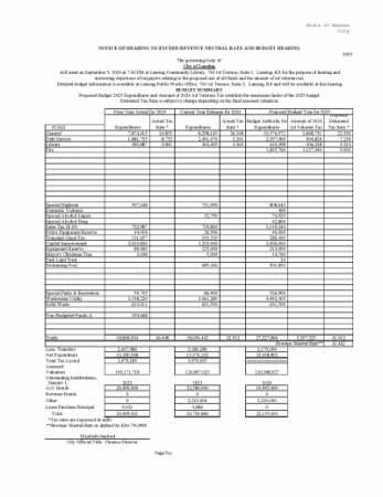 2025 BUDGET DOCUMENT
