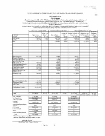 2025 RNR Notice and Budget Hearing