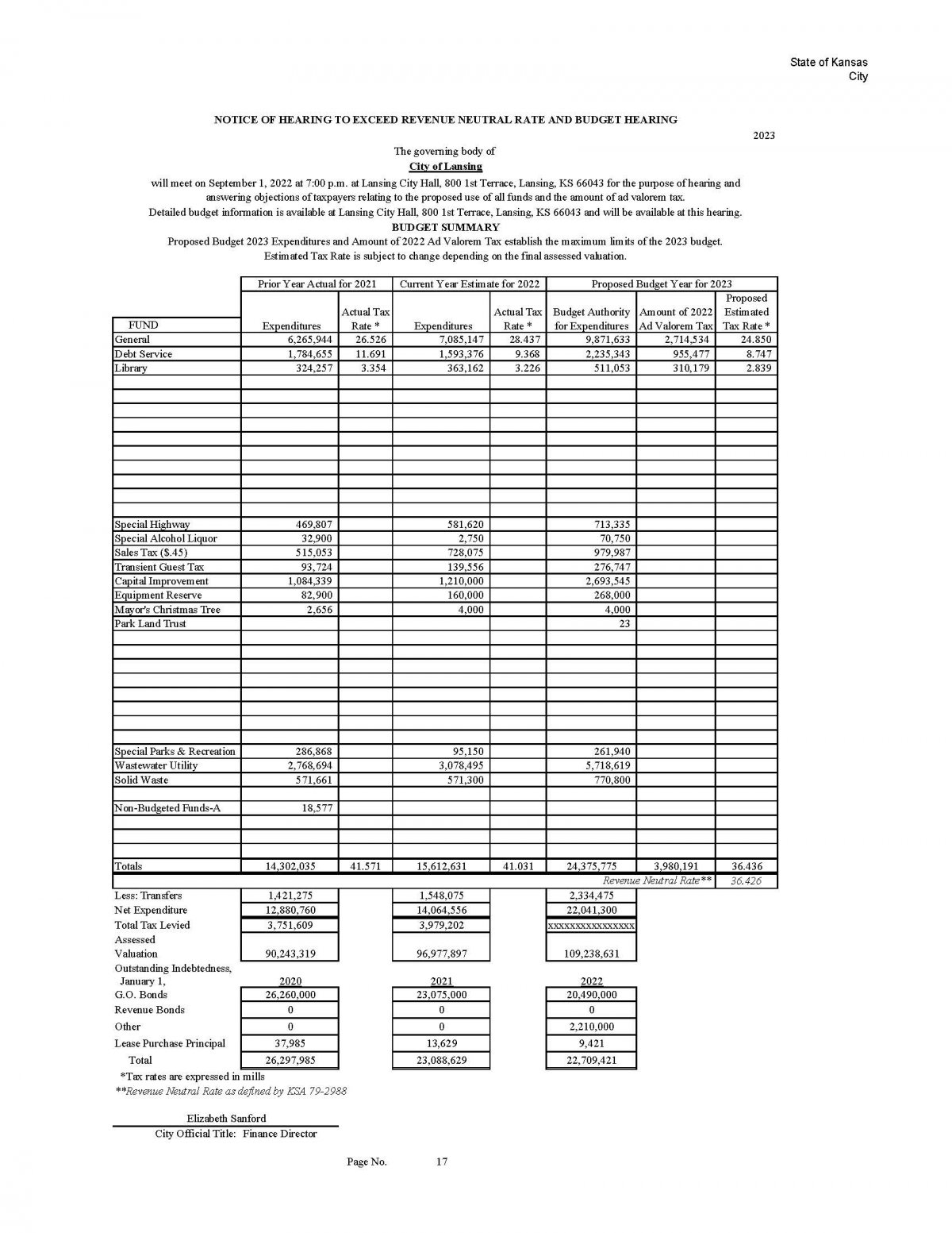 2023 Budget Hearing