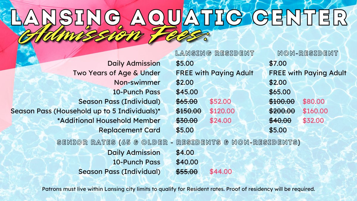 City of Lansing Admission Fees Image